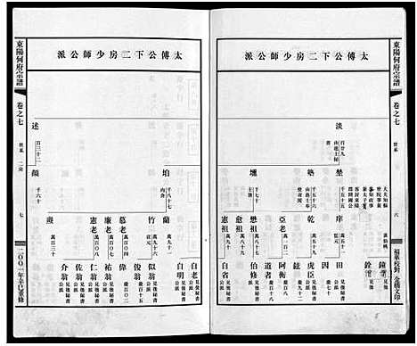 [下载][东阳何府宗谱_46卷首1卷_附2卷]浙江.东阳何府家谱_八.pdf