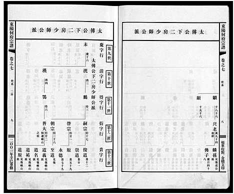 [下载][东阳何府宗谱_46卷首1卷_附2卷]浙江.东阳何府家谱_八.pdf