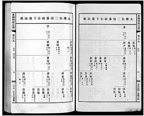 [下载][东阳何府宗谱_46卷首1卷_附2卷]浙江.东阳何府家谱_十.pdf