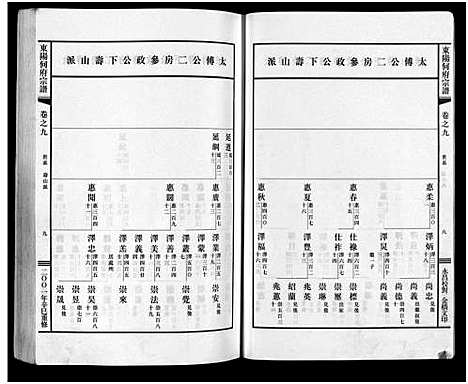 [下载][东阳何府宗谱_46卷首1卷_附2卷]浙江.东阳何府家谱_十.pdf