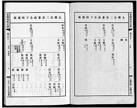 [下载][东阳何府宗谱_46卷首1卷_附2卷]浙江.东阳何府家谱_十二.pdf