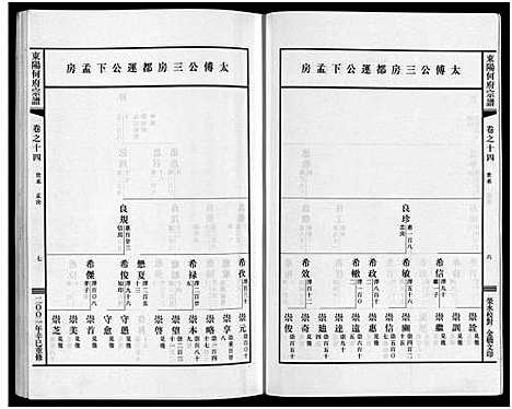 [下载][东阳何府宗谱_46卷首1卷_附2卷]浙江.东阳何府家谱_十五.pdf