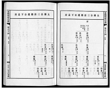 [下载][东阳何府宗谱_46卷首1卷_附2卷]浙江.东阳何府家谱_十五.pdf