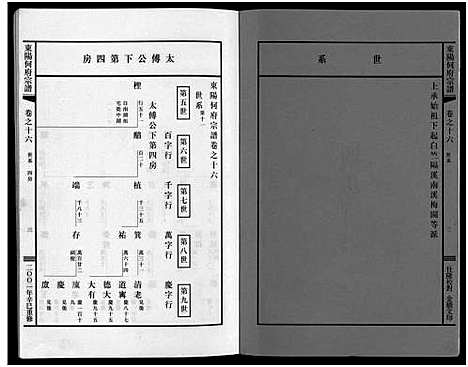 [下载][东阳何府宗谱_46卷首1卷_附2卷]浙江.东阳何府家谱_十七.pdf