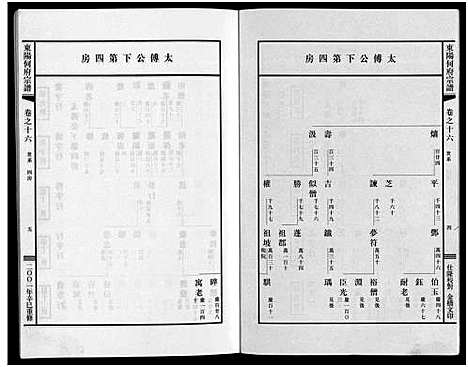 [下载][东阳何府宗谱_46卷首1卷_附2卷]浙江.东阳何府家谱_十七.pdf