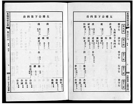 [下载][东阳何府宗谱_46卷首1卷_附2卷]浙江.东阳何府家谱_十七.pdf