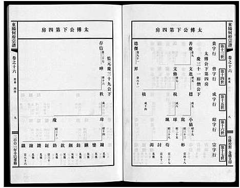 [下载][东阳何府宗谱_46卷首1卷_附2卷]浙江.东阳何府家谱_十七.pdf