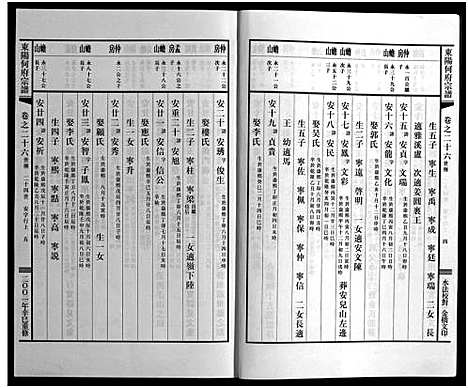 [下载][东阳何府宗谱_46卷首1卷_附2卷]浙江.东阳何府家谱_二十七.pdf