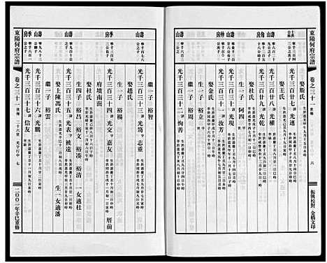 [下载][东阳何府宗谱_46卷首1卷_附2卷]浙江.东阳何府家谱_三十二.pdf