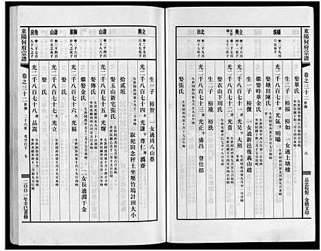 [下载][东阳何府宗谱_46卷首1卷_附2卷]浙江.东阳何府家谱_三十三.pdf