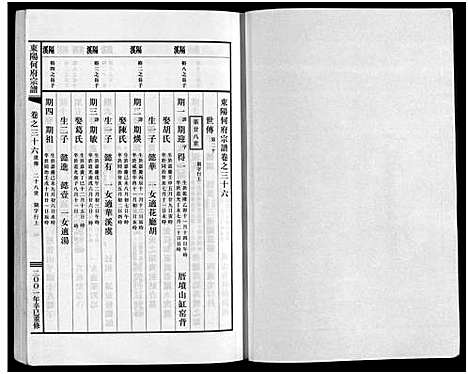 [下载][东阳何府宗谱_46卷首1卷_附2卷]浙江.东阳何府家谱_三十七.pdf