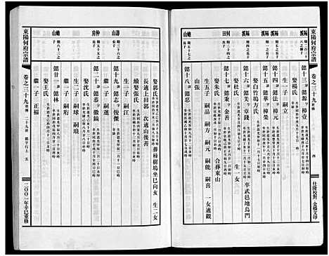 [下载][东阳何府宗谱_46卷首1卷_附2卷]浙江.东阳何府家谱_四十.pdf