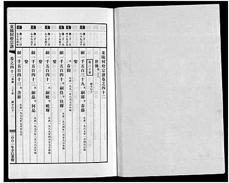 [下载][东阳何府宗谱_46卷首1卷_附2卷]浙江.东阳何府家谱_四十三.pdf