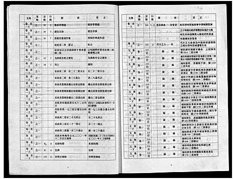 [下载][东阳何府宗谱_46卷首1卷_附2卷]浙江.东阳何府家谱_四十九.pdf