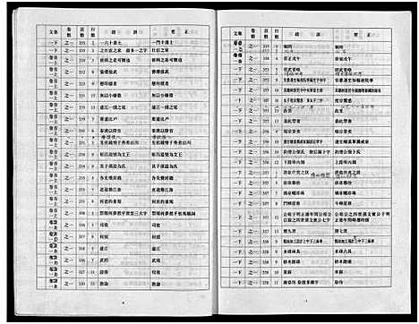 [下载][东阳何府宗谱_46卷首1卷_附2卷]浙江.东阳何府家谱_四十九.pdf