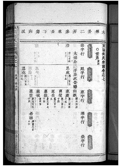 [下载][东阳何氏宗谱_41卷首1卷]浙江.东阳何氏家谱_八.pdf