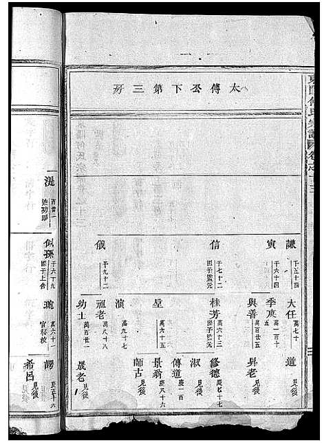 [下载][东阳何氏宗谱_41卷首1卷]浙江.东阳何氏家谱_十.pdf