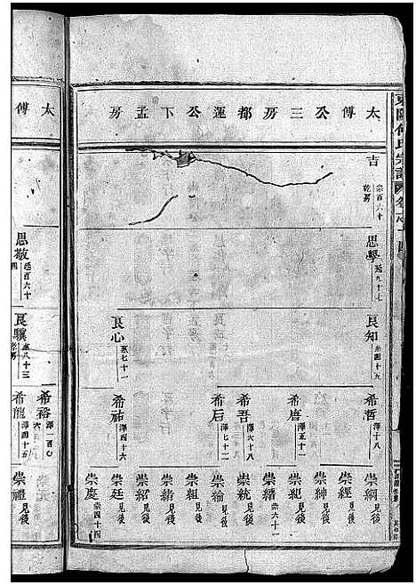 [下载][东阳何氏宗谱_41卷首1卷]浙江.东阳何氏家谱_十一.pdf