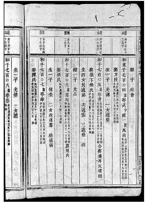 [下载][东阳何氏宗谱_41卷首1卷]浙江.东阳何氏家谱_二十二.pdf