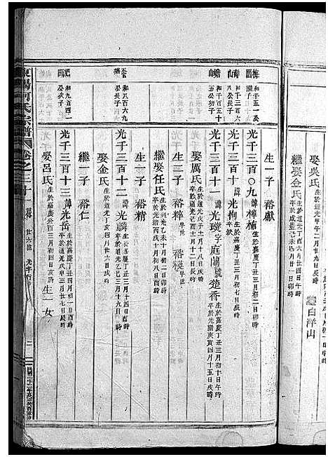 [下载][东阳何氏宗谱_41卷首1卷]浙江.东阳何氏家谱_二十四.pdf