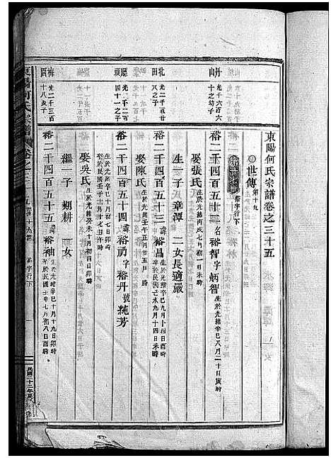 [下载][东阳何氏宗谱_41卷首1卷]浙江.东阳何氏家谱_二十七.pdf