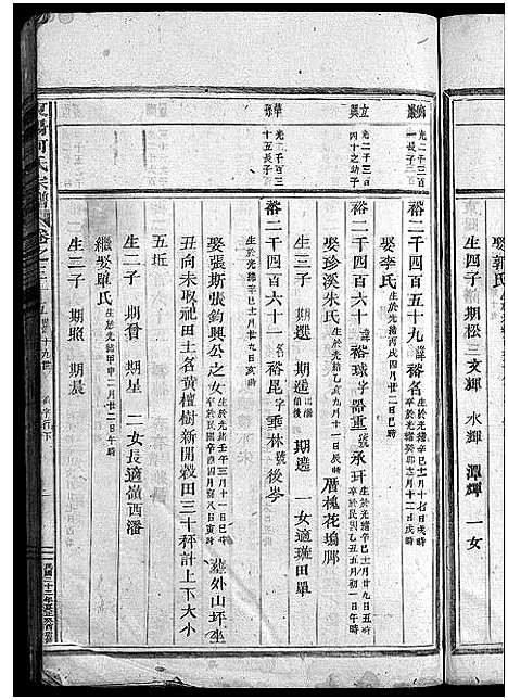 [下载][东阳何氏宗谱_41卷首1卷]浙江.东阳何氏家谱_二十七.pdf