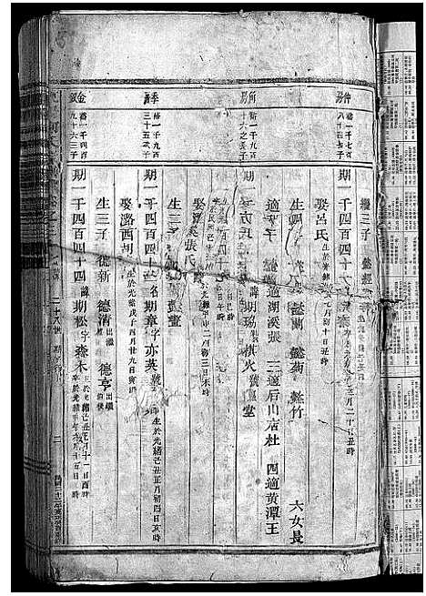 [下载][东阳何氏宗谱_41卷首1卷]浙江.东阳何氏家谱_二十九.pdf