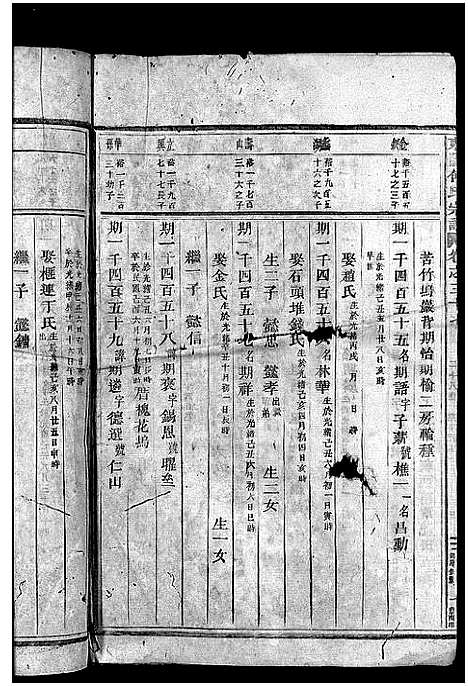 [下载][东阳何氏宗谱_41卷首1卷]浙江.东阳何氏家谱_二十九.pdf