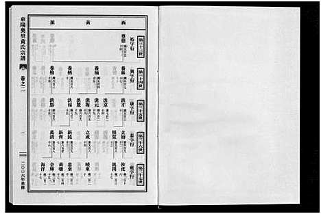 [下载][东阳奥里黄氏宗谱_8卷]浙江.东阳奥里黄氏家谱_二.pdf