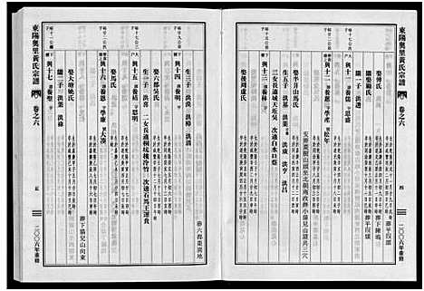 [下载][东阳奥里黄氏宗谱_8卷]浙江.东阳奥里黄氏家谱_六.pdf