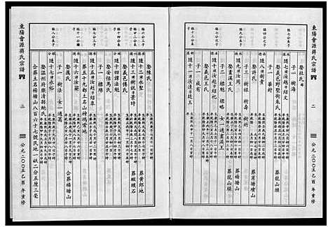 [下载][东阳会源蒋氏宗谱_10卷]浙江.东阳会源蒋氏家谱_七.pdf