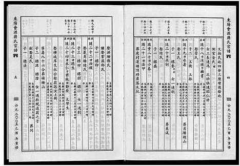 [下载][东阳会源蒋氏宗谱_10卷]浙江.东阳会源蒋氏家谱_七.pdf