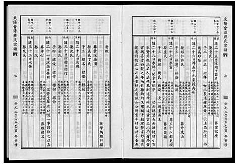 [下载][东阳会源蒋氏宗谱_10卷]浙江.东阳会源蒋氏家谱_七.pdf