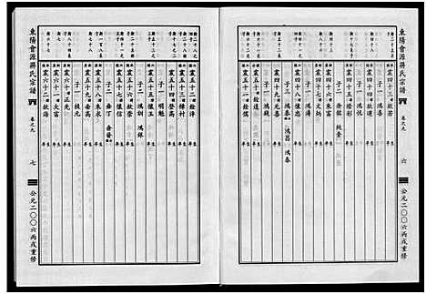 [下载][东阳会源蒋氏宗谱_10卷]浙江.东阳会源蒋氏家谱_九.pdf