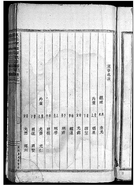 [下载][东阳杞国楼氏宗谱_12卷]浙江.东阳杞国楼氏家谱_一.pdf