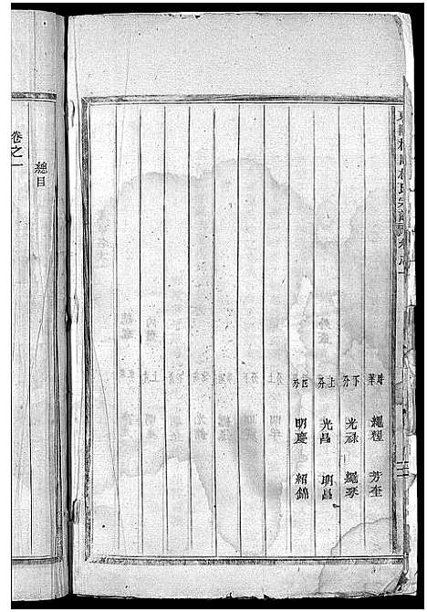 [下载][东阳杞国楼氏宗谱_12卷]浙江.东阳杞国楼氏家谱_一.pdf