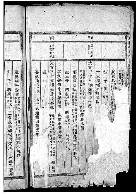 [下载][东阳杞国楼氏宗谱_12卷]浙江.东阳杞国楼氏家谱_七.pdf