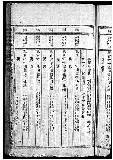 [下载][东阳杞国楼氏宗谱_12卷]浙江.东阳杞国楼氏家谱_八.pdf