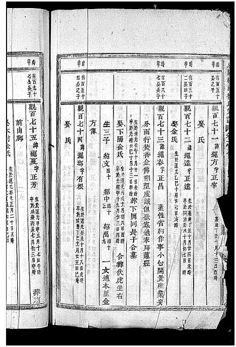 [下载][东阳杞国楼氏宗谱_12卷]浙江.东阳杞国楼氏家谱_八.pdf