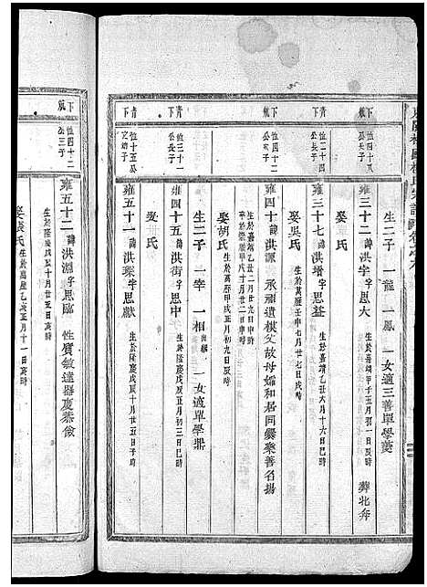 [下载][东阳杞国楼氏宗谱_12卷]浙江.东阳杞国楼氏家谱_十二.pdf