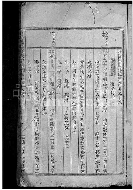 [下载][东阳杞国楼氏宗谱_24卷]浙江.东阳杞国楼氏家谱_十三.pdf