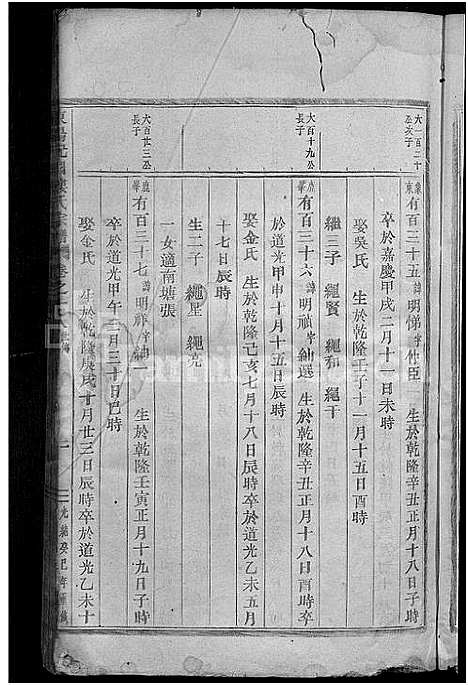 [下载][东阳杞国楼氏宗谱_24卷]浙江.东阳杞国楼氏家谱_十三.pdf