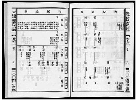 [下载][东阳横城潘氏宗谱_6卷]浙江.东阳横城潘氏家谱_二.pdf