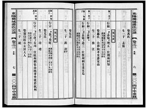 [下载][东阳横城潘氏宗谱_6卷]浙江.东阳横城潘氏家谱_三.pdf