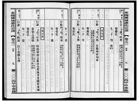 [下载][东阳横城潘氏宗谱_6卷]浙江.东阳横城潘氏家谱_三.pdf