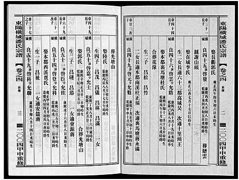 [下载][东阳横城潘氏宗谱_6卷]浙江.东阳横城潘氏家谱_四.pdf