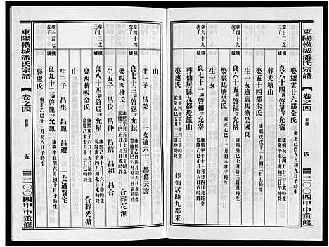 [下载][东阳横城潘氏宗谱_6卷]浙江.东阳横城潘氏家谱_四.pdf