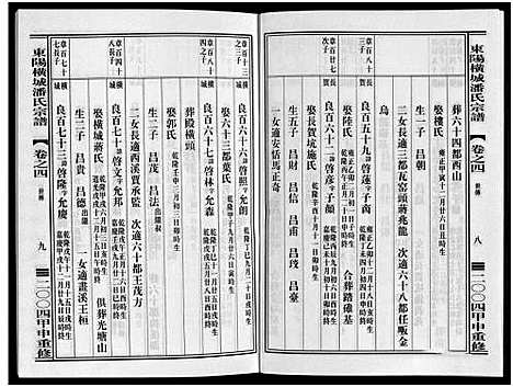 [下载][东阳横城潘氏宗谱_6卷]浙江.东阳横城潘氏家谱_四.pdf