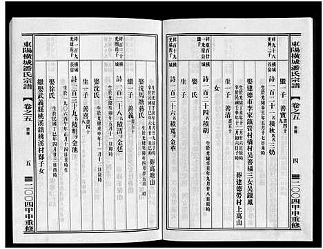 [下载][东阳横城潘氏宗谱_6卷]浙江.东阳横城潘氏家谱_五.pdf