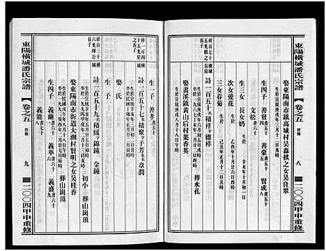 [下载][东阳横城潘氏宗谱_6卷]浙江.东阳横城潘氏家谱_五.pdf